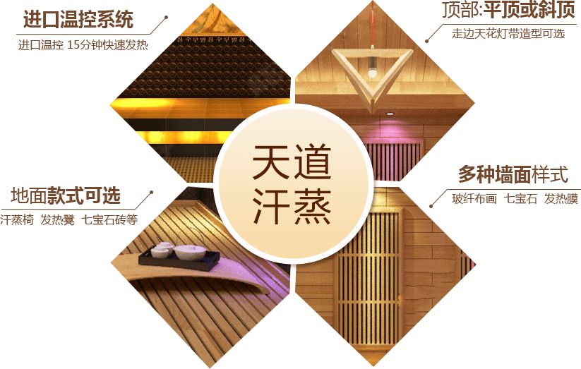深圳家庭汗蒸房定制服務商