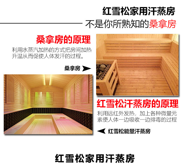 紅雪松家用汗蒸房與桑拿房的區(qū)別