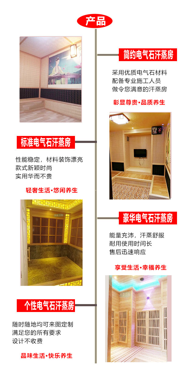 不同檔次的家用汗蒸房圖片