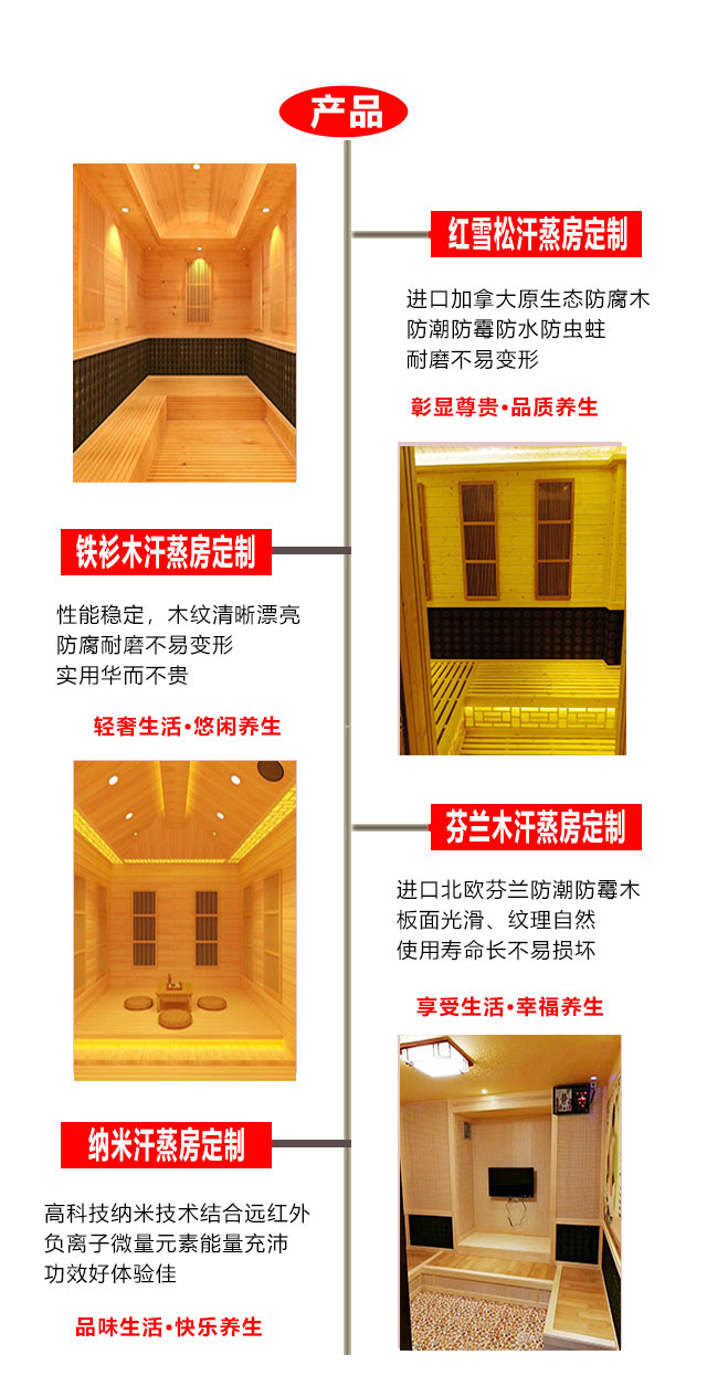 家用汗蒸房訂制
