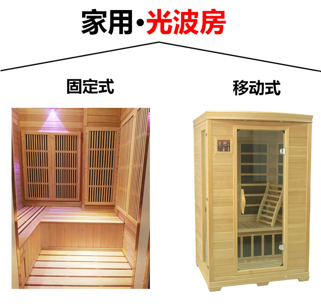 光波浴房