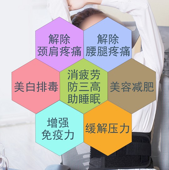 移動單人汗蒸房的好處