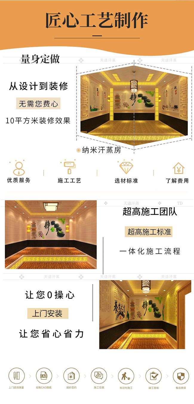 10平方安然納米汗蒸房