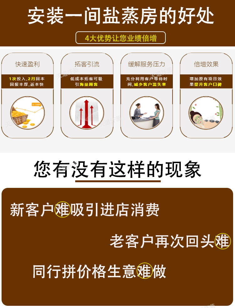 安裝一間鹽蒸房的好處